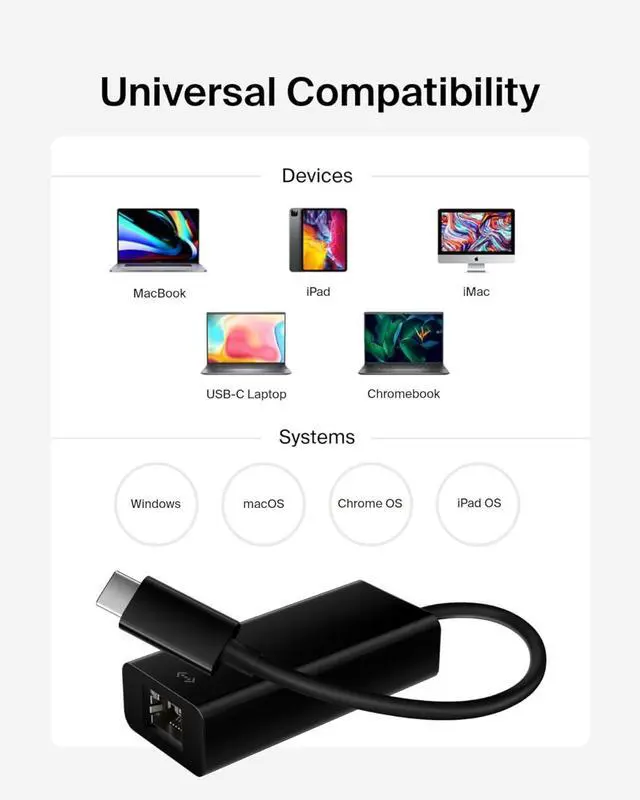 Alt view image 5 of 5 - USB-C to Ethernet Adapter, Gigabit Ethernet Port Compatible w/ USB-C Devices, USB-C to Ethernet Cable for MacBook Pro & Dell XPS 13 Laptops, Ethernet USB-C Hub, Ethernet USB-C Adapter - Black