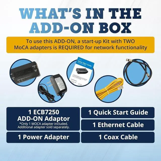 Alt view image 2 of 4 - FOR-Bonded MoCA 2.5 Network Adapter for Highest Speed Internet, Ethernet Over Coax - Single Add-On Adapter for Existing MoCA Network (Model: ECB7250S02)