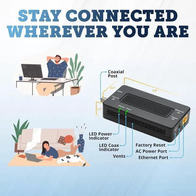 Alt view image 3 of 4 - FOR-Bonded MoCA 2.5 Network Adapter for Highest Speed Internet, Ethernet Over Coax - Single Add-On Adapter for Existing MoCA Network (Model: ECB7250S02)