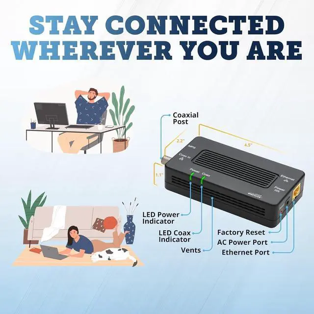 Alt view image 3 of 5 - FOR MoCA 2.5 Network Adapter for Higher Speed Internet, Ethernet Over Coax - Single Add-On Adapter for Existing MoCA Network (Model: ECB6250S02), Black