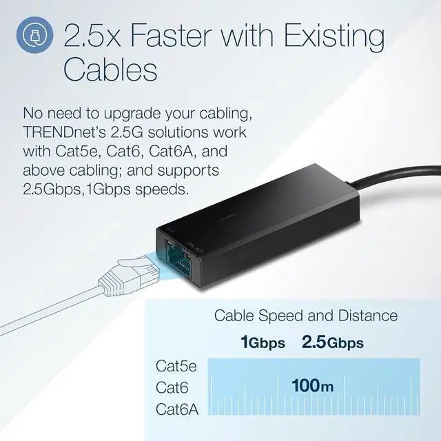 Alt view image 4 of 5 - USB-C 3.1 to 2.5GBASE-T Ethernet Adapter, TUC-ET2G, NDAA & TAA Compliant, Windows & Mac Compatible, USB Type-C to USB-A Converter Included, Up to 2.5Gbps Speeds, Black