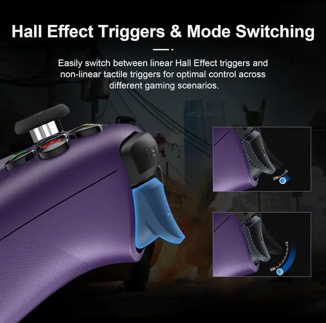 Alt view image 3 of 3 - FOR-Ultimate 2 Wireless Controller for Windows, Android, Steam Deck, TMR joysticks, 1000Hz Polling Rate, Tactile/Hall Triggers, Motion Control, Programmable Back Paddle Buttons&L4/R4 Bumpers,Purple