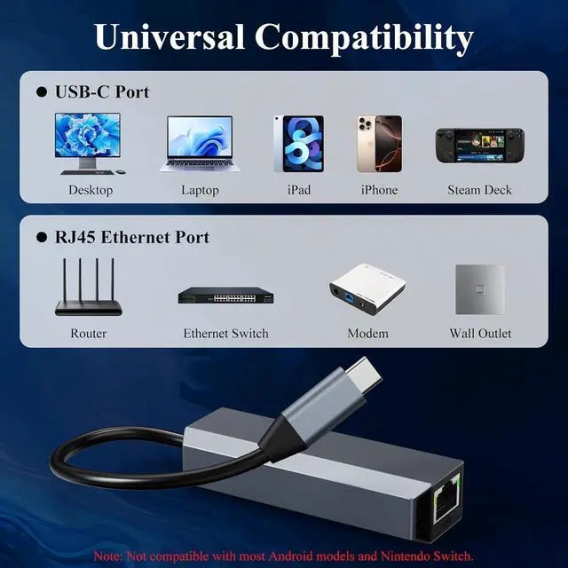 Alt view image 4 of 5 - 5Gbps USB-C to Ethernet Adapter, RJ45 to USB C 5 Gigabit LAN Network Adapter, Grey Aluminum Case Ethernet to USB Network Dongle Compatible with Laptops, Computers, MacBook, Surface and More