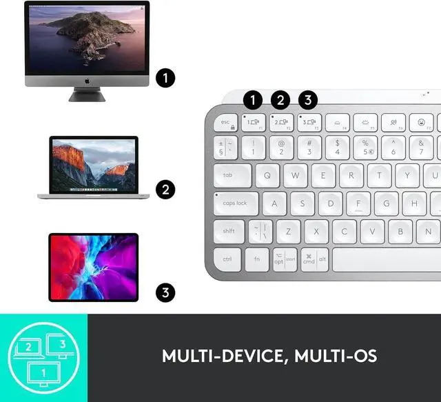 Alt view image 4 of 5 - FOR-MX Keys Mini Minimalist Wireless Illuminated Keyboard, Compact, Bluetooth, Backlit, USB-C, Compatible with Apple macOS, iOS, Windows, Linux, Android, Metal Build - Pale Gray
