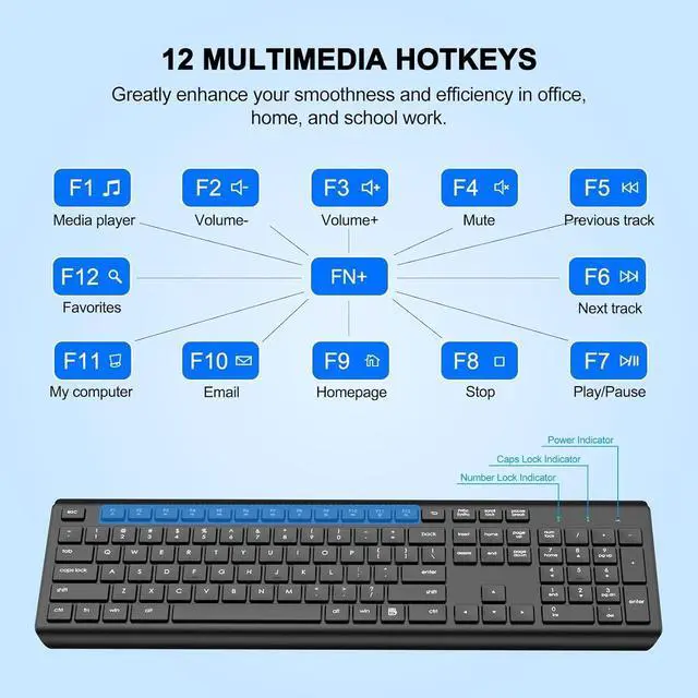 Alt view image 5 of 6 - Wireless Keyboard and Mouse Combo, Full Size Silent Ergonomic Keyboard and Mouse, Long Battery Life, Optical Mouse, 2.4G Lag-Free Cordless Mice Keyboard for Computer, Mac, Laptop, PC, Windows