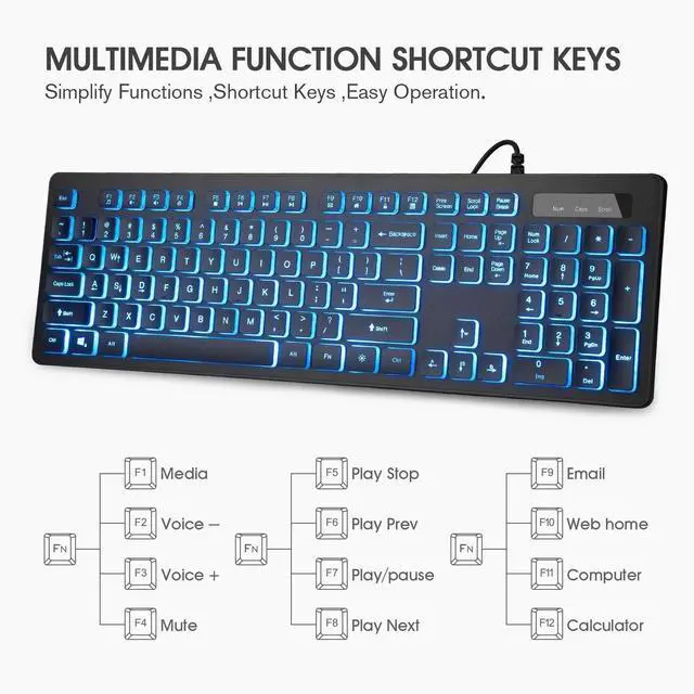 Alt view image 5 of 5 - Three Colors Backlit Keyboard and Mouse, Wired Keyboard and Mouse Combo, USB Keyboard and Mouse Set,Quiet Input Gaming Keyboard,Optical RGB Mouse for School,Office,Business and Gaming