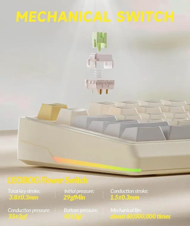 Alt view image 5 of 5 - FOR Pro 96% Wireless Mechanical Gaming Keyboard, Creamy Keyboard with Number Pad, Hot-Swappable Pre-Lubed Switches, Gasket Structure RGB Keyboards for Gamer/PC/Laptop(Beige White)