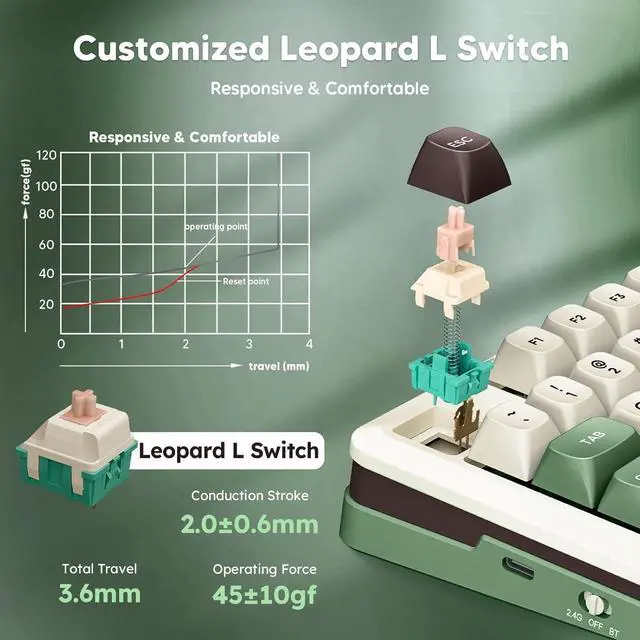 Alt view image 2 of 6 - K681 Pro Wireless Mechanical Keyboard, Gasket Mounted RGB Gaming Keyboard with Volume Knob, MDA-Profile, Pre-Lubed Linear Switches, 81 Keys 75 Tri-Mode Hot Swappable for PC/Xbox/PS (Matcha)