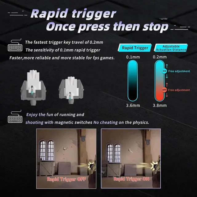 Alt view image 3 of 4 - G65 Rapid Trigger Mechanical Keyboard Magnetic Switch ABS Keycap OEM Gaming Keyboard TKL RGB Compact 65% Size Wired, White