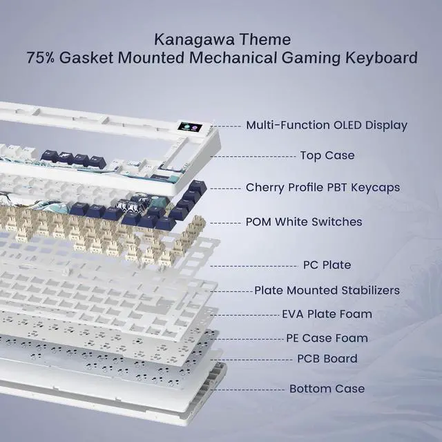 Alt view image 3 of 5 - S-K80 75% Keyboard with Color Multimedia Display Mechanical Gaming Keyboard, Wired Hot Swappable Gasket Mount RGB Custom Key Board, Pre-lubed Stabilizer for Mac/Win, White Kanagawa