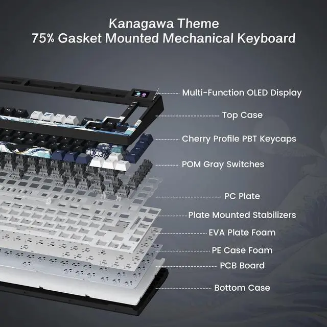 Alt view image 3 of 4 - S-K80 75% Keyboard with Color Multimedia Display Mechanical Gaming Keyboard, Wired Hot Swappable Gasket Mount RGB Custom Key Board, Pre-lubed Stabilizer for Mac/Win, Black Kanagawa