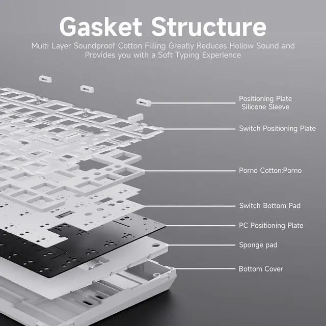 Alt view image 4 of 5 - 75% Wired Gasket Mechanical Gaming Keyboard with Volume Knob - South Facing LED - Poron Foam - PBT Keycaps - Programmable RGB Hot Swap Keyboard