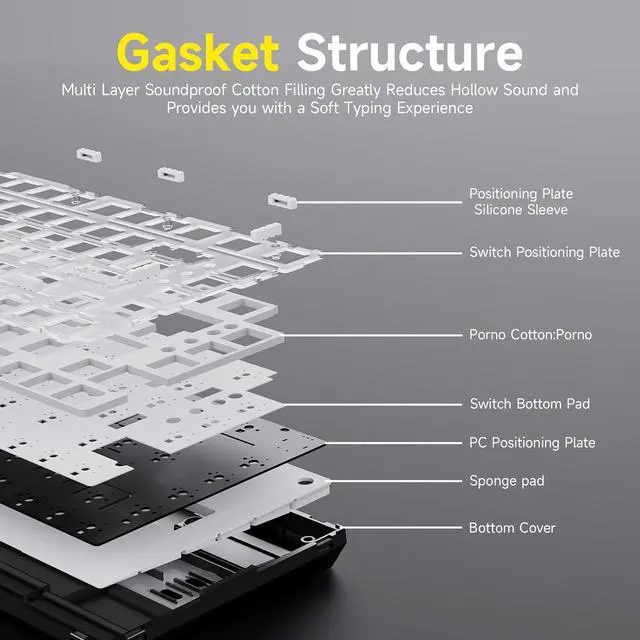 Alt view image 4 of 5 - 75% Wired Gasket Mechanical Gaming Keyboard with Volume Knob - South Facing LED - PBT Keycaps - Programmable RGB Hot Swap Keyboard