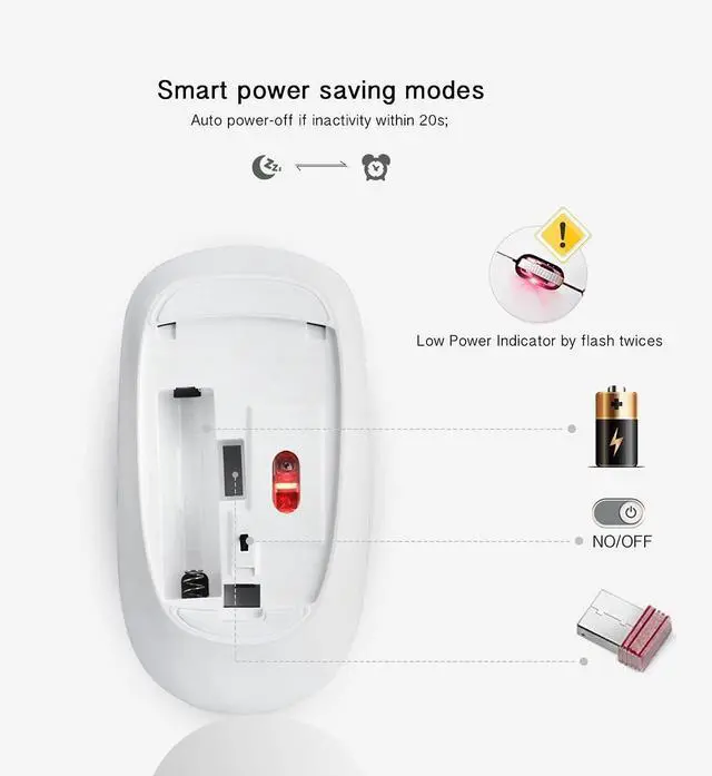 Alt view image 2 of 5 - Wireless Mouse for Laptop - Ultra Thin, Silent, 2400 DPI Portable Optical Mouse for Laptop,Computer,MacBook,Windows, Chromebook, PC (White + Pink)