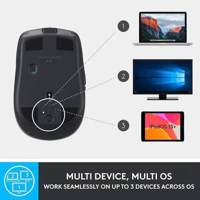 Alt view image 6 of 6 - FOR-Anywhere 2S Bluetooth Edition Compact Wireless Mouse, No USB Receiver - Use On Any Surface, Hyper-Fast Scrolling, Rechargeable, Control Up to 3 Apple Mac and Windows Computers and Laptops
