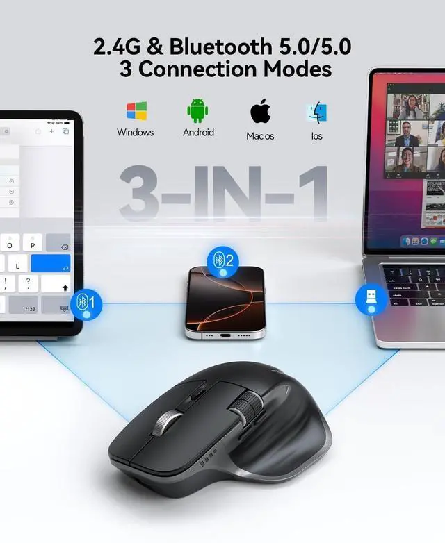 Alt view image 2 of 5 - Wireless Mouse, Bluetooth Mouse (BT5.0/5.0 & 2.4G) Rechargeable 4800 DPI Ergonomic Optical Mouse with 6 Adjustable, Quiet Clicks, USB A Receiver, 7 Buttons, Wide Compatibility - Black