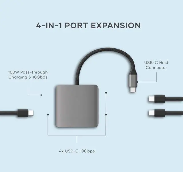 Alt view image 2 of 5 - FOR-USB-C Hub: 4-in-1 with 100W Pass-Through & 10Gbps USB 3.2 for MacBook, iPad, Surface, Chromebook & More