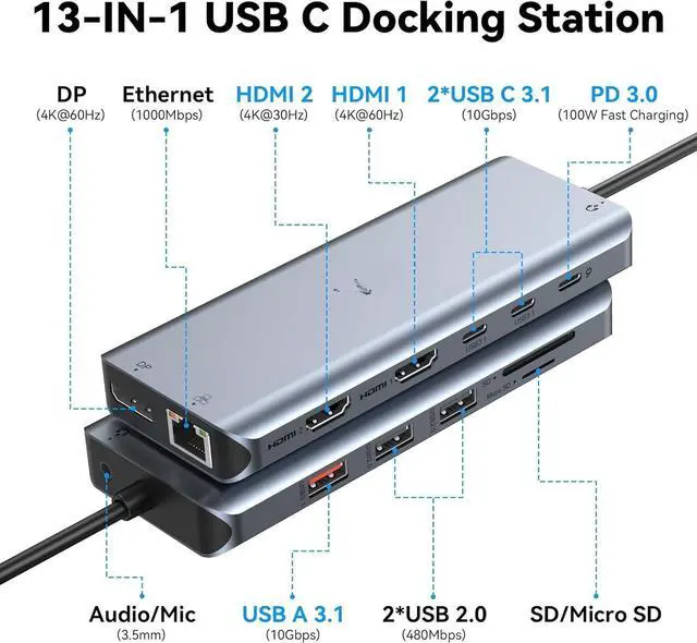 Alt view image 2 of 5 - Laptop Docking Station Dual Monitor, USB C Hub,USB C Docking Station with Dual HDMI,DP,10G USB A/C,100W PD,5 USB A/C Ports,Triple Display Laptop Docking Station for Dell,Hp,Lenovo,MacBook.etc