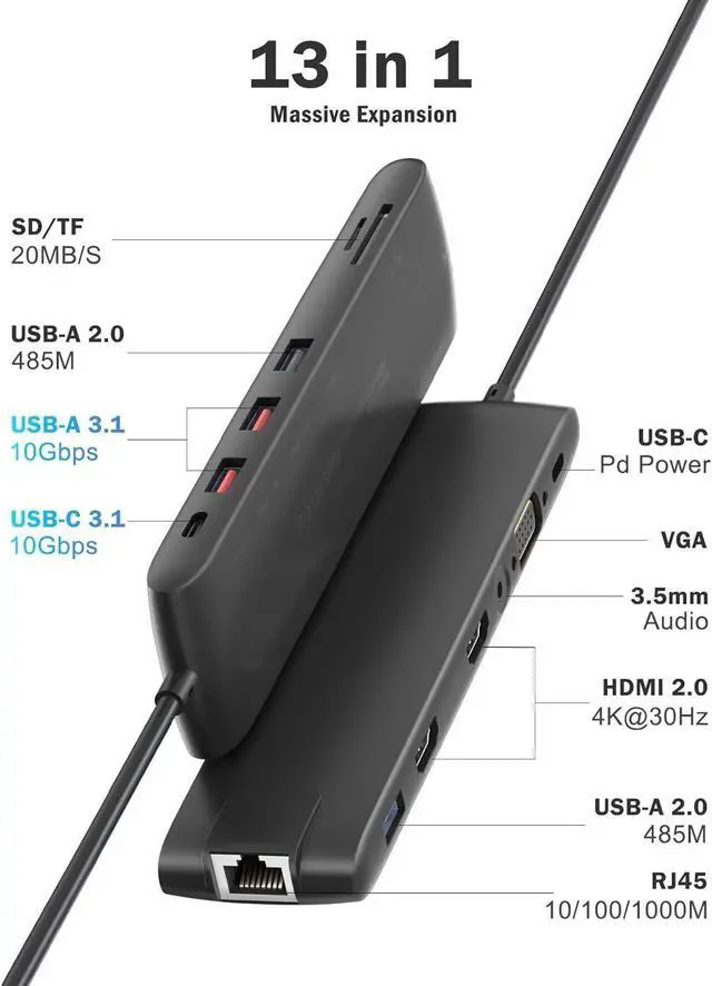 Alt view image 2 of 5 - FOR Docking Station USB C/A 10Gbps 3*Display 13 in 1, 2025 Upgrade USB C Hub 2 x 4K HDMI, Gigabit Ethernet, 4 USB 3.0/2.0, VGA, Type-C 3.1, PD 100W, Audio, SD/TF for Windows, MacBook