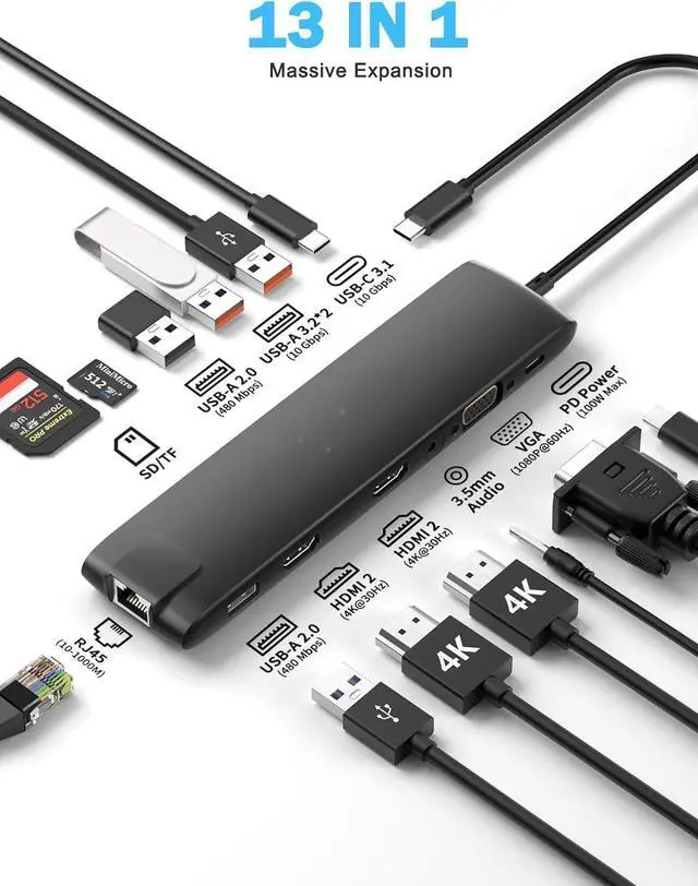 Alt view image 3 of 5 - FOR Docking Station USB C/A 10Gbps 3*Display 13 in 1, 2025 Upgrade USB C Hub 2 x 4K HDMI, Gigabit Ethernet, 4 USB 3.0/2.0, VGA, Type-C 3.1, PD 100W, Audio, SD/TF for Windows, MacBook