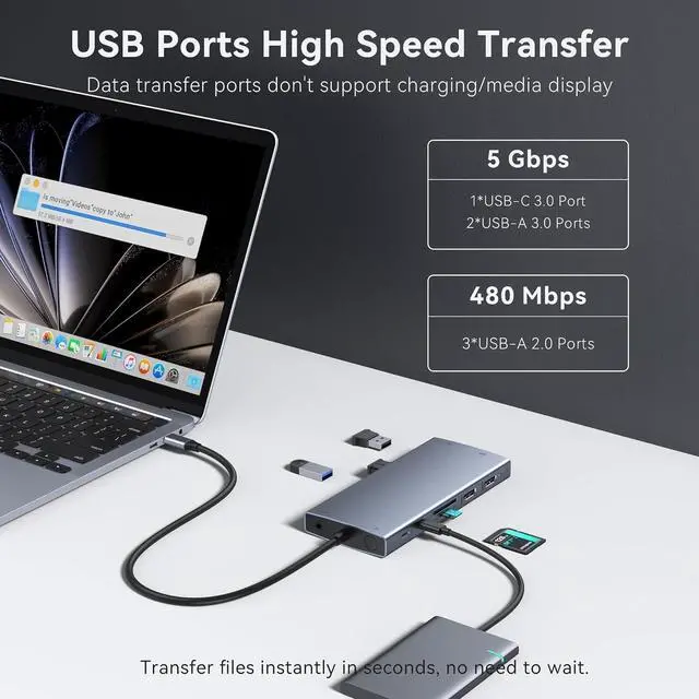 Alt view image 5 of 5 - USB C Laptop Docking Station with 2 HDMI 4K@60Hz+DP 8K@30Hz 15 in 1 USB C Hub Triple Display Multiple Adapter Dongle with USB A Port+Button+PD+Ethernet+SD/TF+Audio for Dell HP Thinkpad Surface