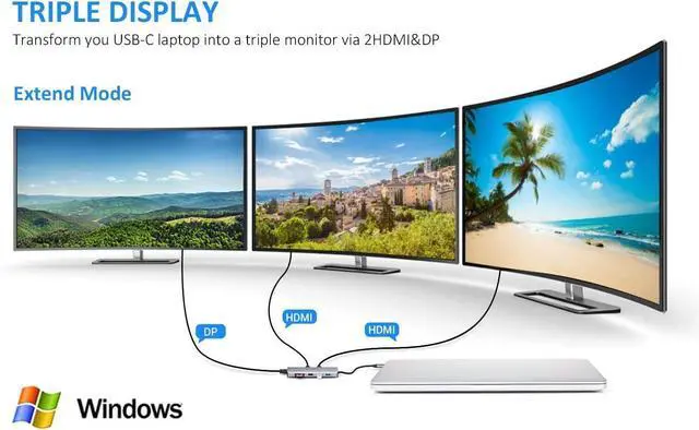 Alt view image 2 of 5 - USB C HUB, Upgraded 13 in 1 Type C Hub Dongle Adapter (4K Dual HDMI&DP,75W PD), Triple Display Docking Station for Windows&MacBook Pro USB C Systems, macOS only Support Mirror Display