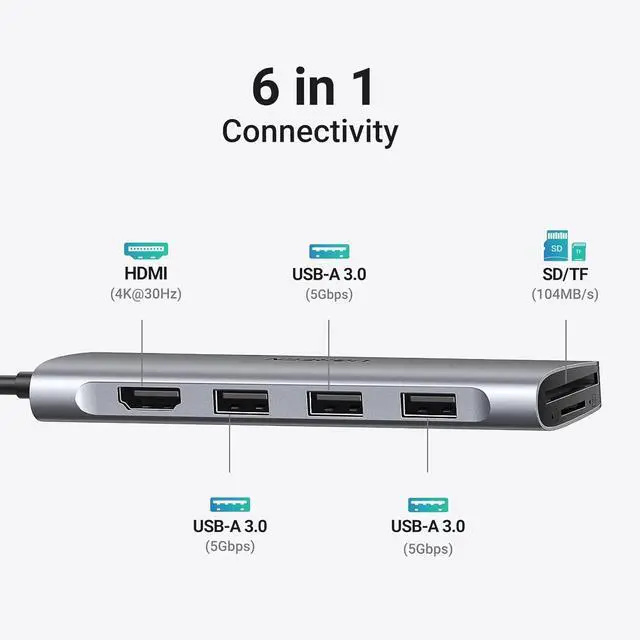 Alt view image 2 of 5 - Revodok USB C Hub 6 in 1 USB C Dongle 4K HDMI, 3 USB 3.0 Ports, SD/TF Card Reader Compatible with MacBook Pro, MacBook Air, iPad, iPhone 16 15 Pro/Pro Max. Silver