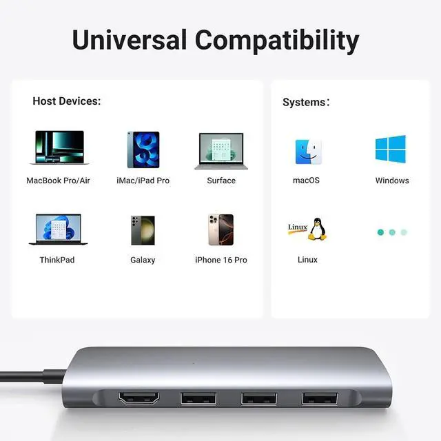Alt view image 4 of 5 - Revodok USB C Hub 6 in 1 USB C Dongle 4K HDMI, 3 USB 3.0 Ports, SD/TF Card Reader Compatible with MacBook Pro, MacBook Air, iPad, iPhone 16 15 Pro/Pro Max. Silver