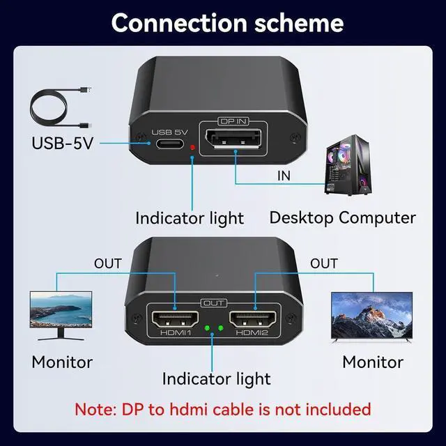 Alt view image 2 of 5 - DisplayPort to HDMI Splitter 4K60Hz DP to Dual HDMI Splitter 1 in 2 Out Extended Display with Power Cable Supports Extended and Mirror Mode for Windows (Mac OS only Supports Mirror Mode)