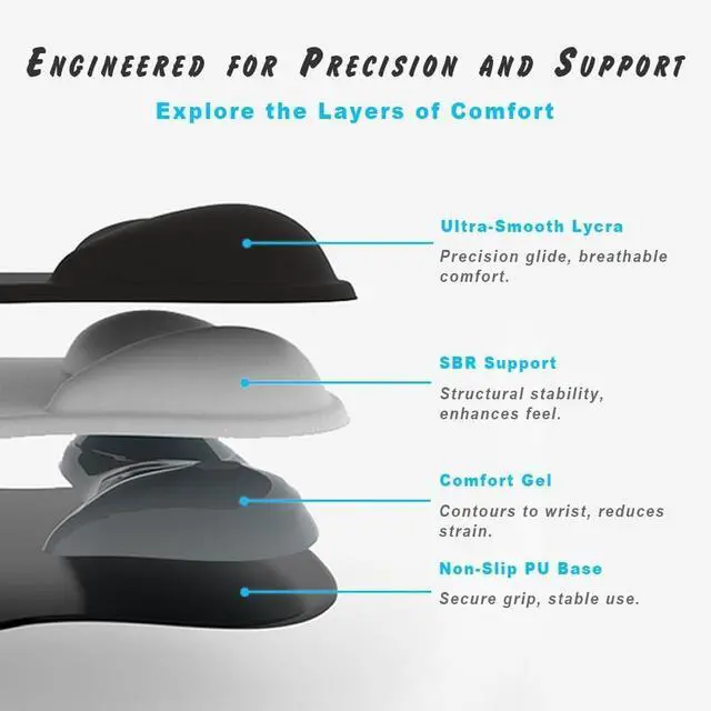 Alt view image 3 of 5 - ErgoComfort Gel Wrist Rest Mouse Pad-Ergonomic Office Mousepad with Wrist Support-Non-Slip, Design Desk Accessories Mat for Home&Game Decor (08Misty Forest)