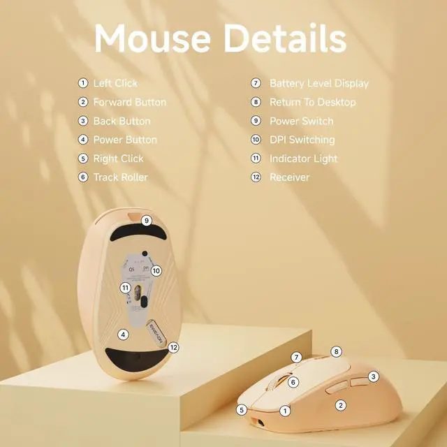 Alt view image 4 of 4 - Wireless Mouse, Bluetooth & 2.4G Quiet Computer Mouses with 1600 DPI, Battery Level Display, Ergonomic Office Mouse,6 Button Portable Cute Cordless Mice for Laptop/PC/Mac- Pink