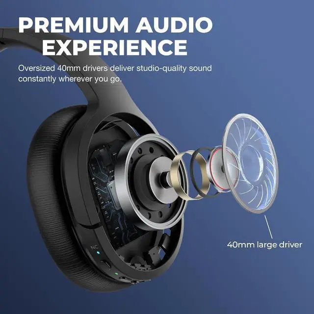 Alt view image 5 of 5 - Hybrid Active Noise Cancelling Headphones, Bluetooth Headphones Wireless Over Ear Headphones with Microphone, Deep Bass, Memory Foam Ear Cushions, 30 Hrs for Travel/Office/Home Black