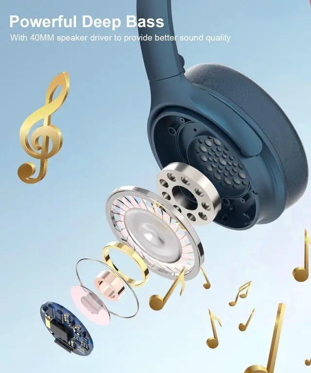 Alt view image 2 of 4 - Active Noise Cancelling Headphones, H1 Wireless Over Ear Bluetooth Headphones, Deep Bass Headset, Low Latency, Memory Foam Ear Cups,90H Playtime
