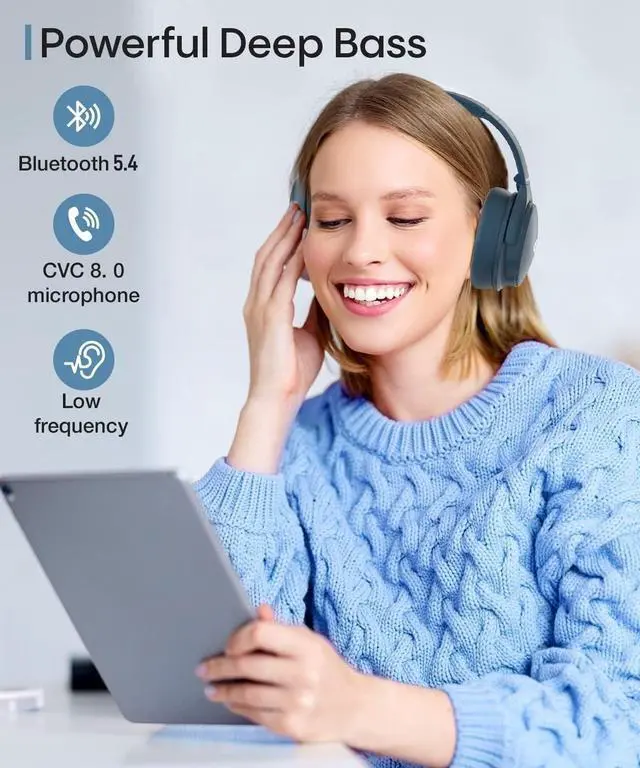 Alt view image 4 of 4 - Active Noise Cancelling Headphones, H1 Wireless Over Ear Bluetooth Headphones, Deep Bass Headset, Low Latency, Memory Foam Ear Cups,90H Playtime