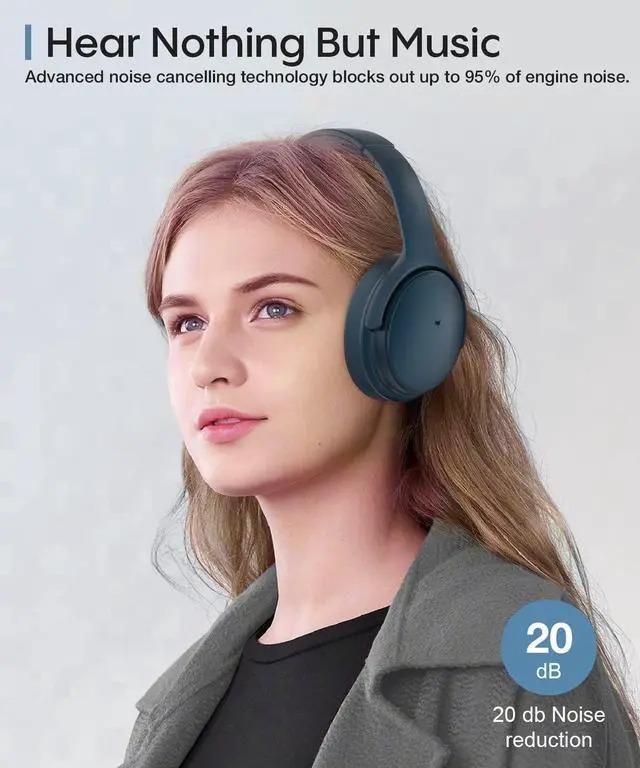 Alt view image 3 of 4 - Active Noise Cancelling Headphones, H1 Wireless Over Ear Bluetooth Headphones, Deep Bass Headset, Low Latency, Memory Foam Ear Cups,90H Playtime