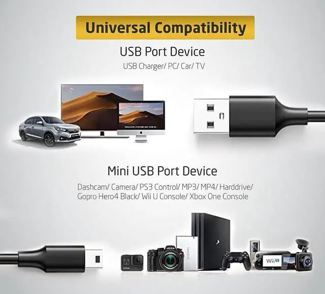 Alt view image 2 of 2 - Mini USB Charger Cable for TI 84 Plus CE Calculator - USB Charge and Data Cord Compatible with Texas Instruments TI84 Plus CE, TI-84 Plus, TI 89 Titanium, TI Nspire CX Graphing Calculator (6-Feet)