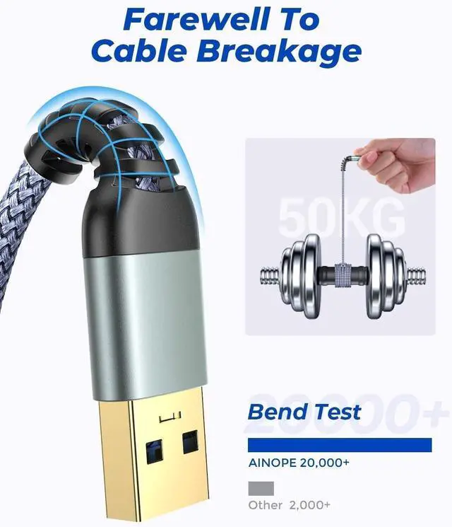 Alt view image 3 of 5 - USB Cable, A to A, Compatible with Hard Drive, DVD, Laptop - 3 FT (1.5FT+1.5FT)/2 Pack/Grey