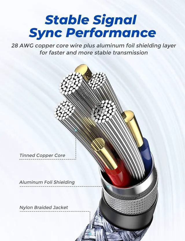 Alt view image 5 of 5 - USB Cable, A to A, Compatible with Hard Drive, DVD, Laptop - 3 FT (1.5FT+1.5FT)/2 Pack/Grey