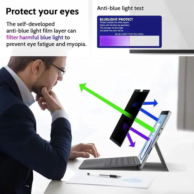 Alt view image 5 of 6 - Magnetic Privacy Screen for Surface Pro 11/10/9/8/X 13 Inch, Removable Anti Blue Light Glare Filter