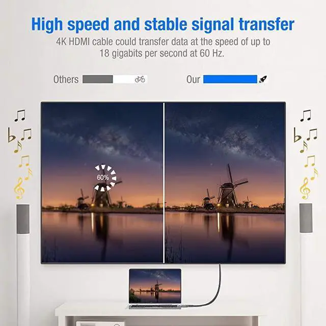 Alt view image 2 of 7 - FOR4K HDMI Cable 15FT High Speed 18Gbps HDMI 20 Braided CordSupports 4K 60Hz HDRVideo 4K 2160p 1080p 3D HDCP 22 ARCCompatible with Ethernet PS43 4K Fire Netflix LG Samsung ect