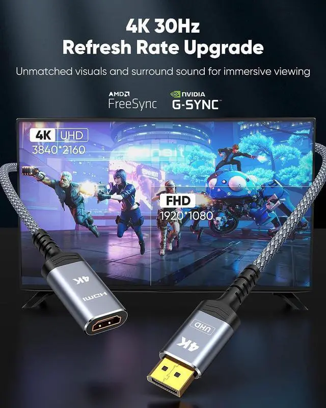 Alt view image 2 of 7 - FOR 4K DisplayPort to HDMI Adapter Uni-Directional DP 1.2 to HDMI 2.0 Nylon Braided Converter Cable Male to Female Compatible with Laptop Desktop TV/HDTV Monitor Projector Grey [Passive]