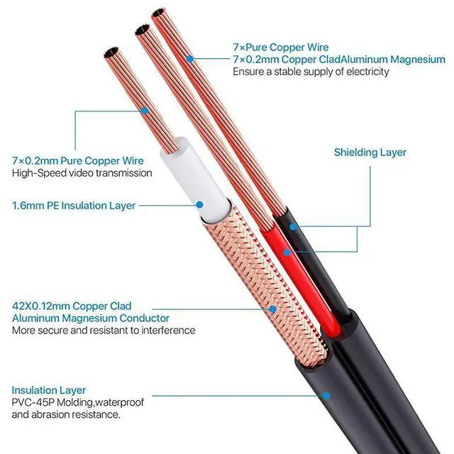 Alt view image 4 of 7 - 4 Pack 150ft 45 Meters AllinOne Video Power Cable BNC Extension Surveillance Camera Cables for Video Security DVR Camera Systems Included 4X BNC Connectors and 4X RCA AdaptersBlack Color