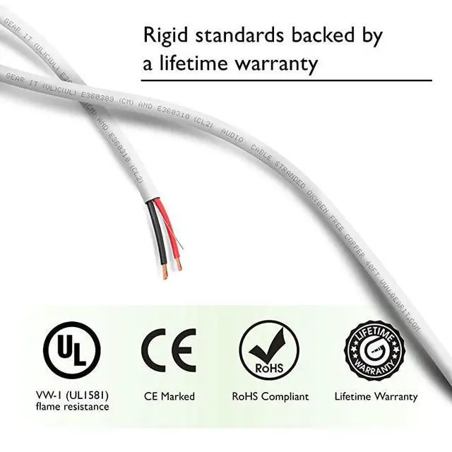 Alt view image 6 of 6 - FOR-12 AWG CL2 OFC in Wall Speaker Wire  Pro Series 12 AWG Gauge 100 Feet 3048 MetersWhite OFC Oxygen Free Copper UL CL2 Rated inWall Speaker Wire Cable for Home Theater and Car Audio