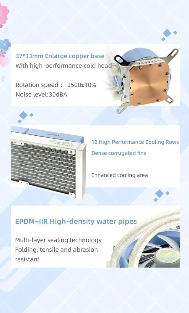 Alt view image 14 of 14 - Yeston New Sakura 360 integrated CPU supports Intel / AMD platform PWM temperature control fan water cooling radiator ARGB synchronous fan