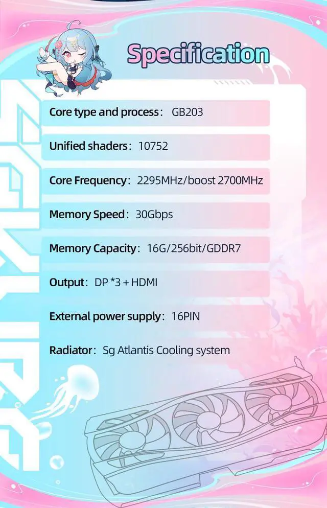 Alt view image 3 of 7 - Yeston Sakura Atlantis Nvidia GeForce RTX 5080 Graphics Card GDDR7 16G 256bit Gaming GPU