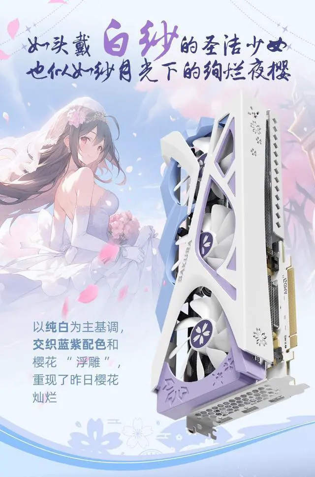 Alt view image 5 of 7 - Yeston Sakura Radeon RX 9060 XT 16G GDDR6 128bit video cards Desktop Computer PC Graphics Card