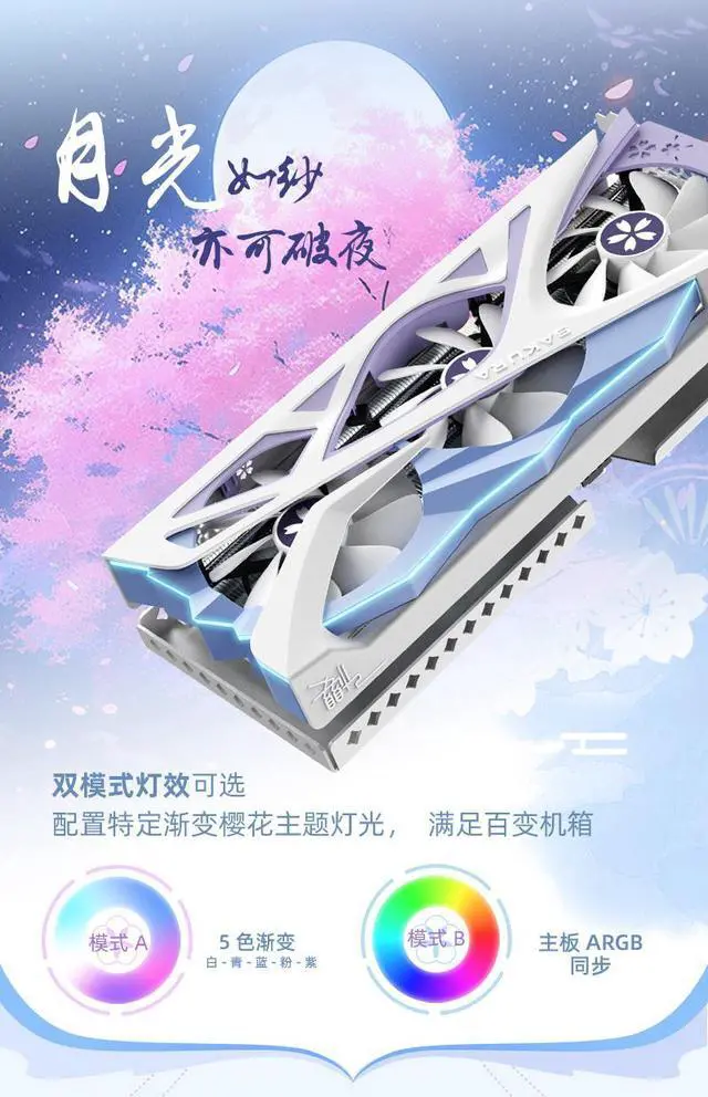Alt view image 6 of 7 - Yeston Sakura Radeon RX 9060 XT 16G GDDR6 128bit video cards Desktop Computer PC Graphics Card