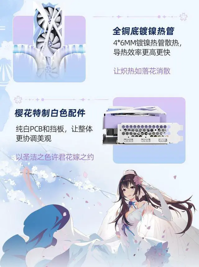 Alt view image 7 of 7 - Yeston Sakura Radeon RX 9060 XT 16G GDDR6 128bit video cards Desktop Computer PC Graphics Card
