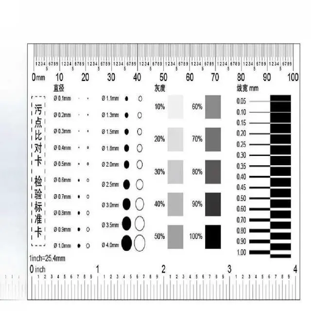 Main image of 10 Pack Spot Contrast Caliper Point Line Gauge Caliper Defect Inspection Scratch Circle Diameter Dot Gray