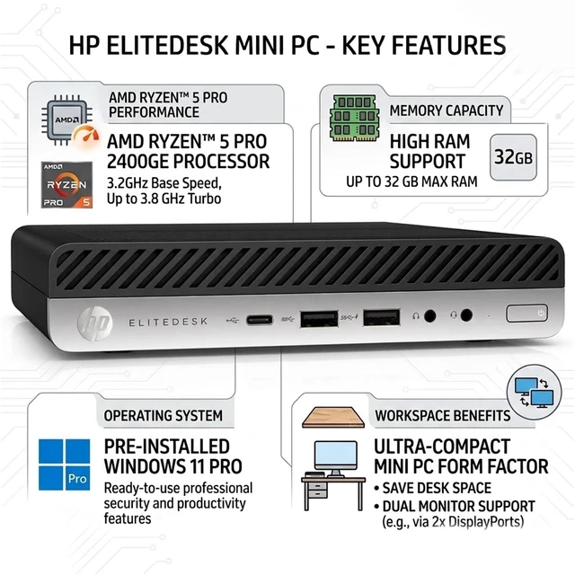 Alt view image 2 of 7 - HP EliteDesk G4 705 Mini PC, AMD Ryzen 5 PRO 2400GE | 22" Full HD Monitor, 8GB DDR4 RAM, 256GB SSD | Webcam, Keyboard & Mouse, Wi-Fi, Windows 11 Pro, Desktop Computer